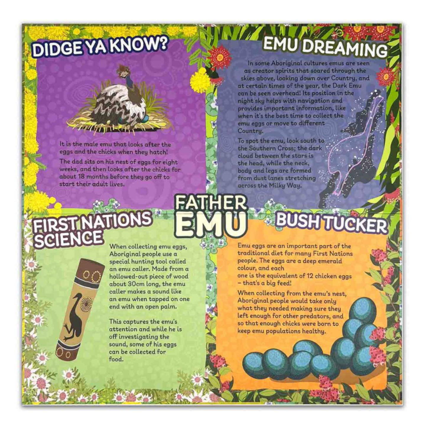 Father Emu Board Game