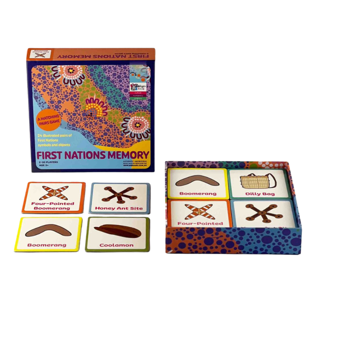 First Nations Memory